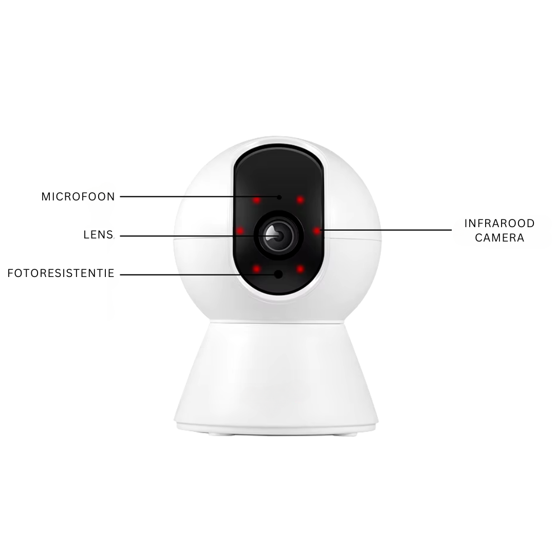 Cámara RoomWatch™