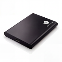 TitanDrive™ External Storage