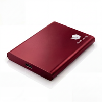 TitanDrive™ External Storage